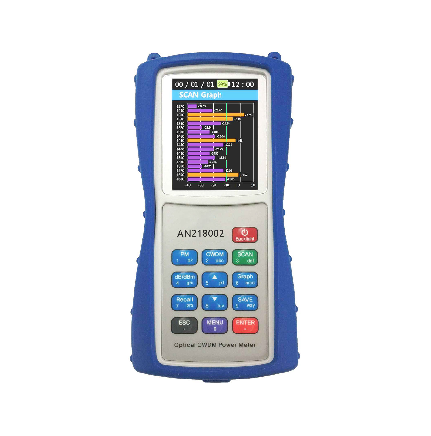 CWDM�⹦��Ӌ(j��)AN218002 [1270 �� 1610 nm] SC/PC