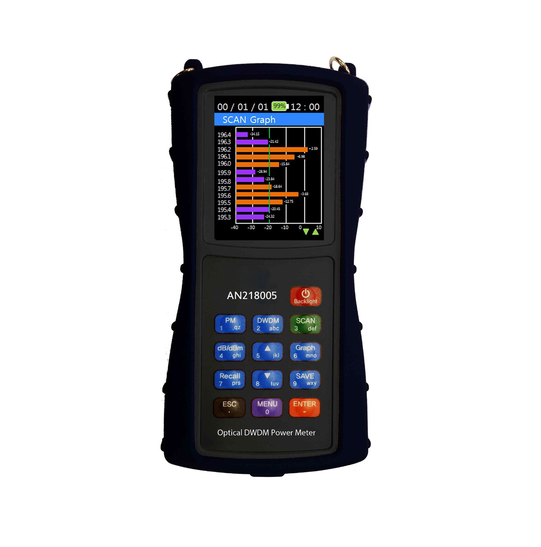 LAN WDM�⹦��Ӌ(j��)AN218005 [1286.66 - 1318.35 nm] SC/PC