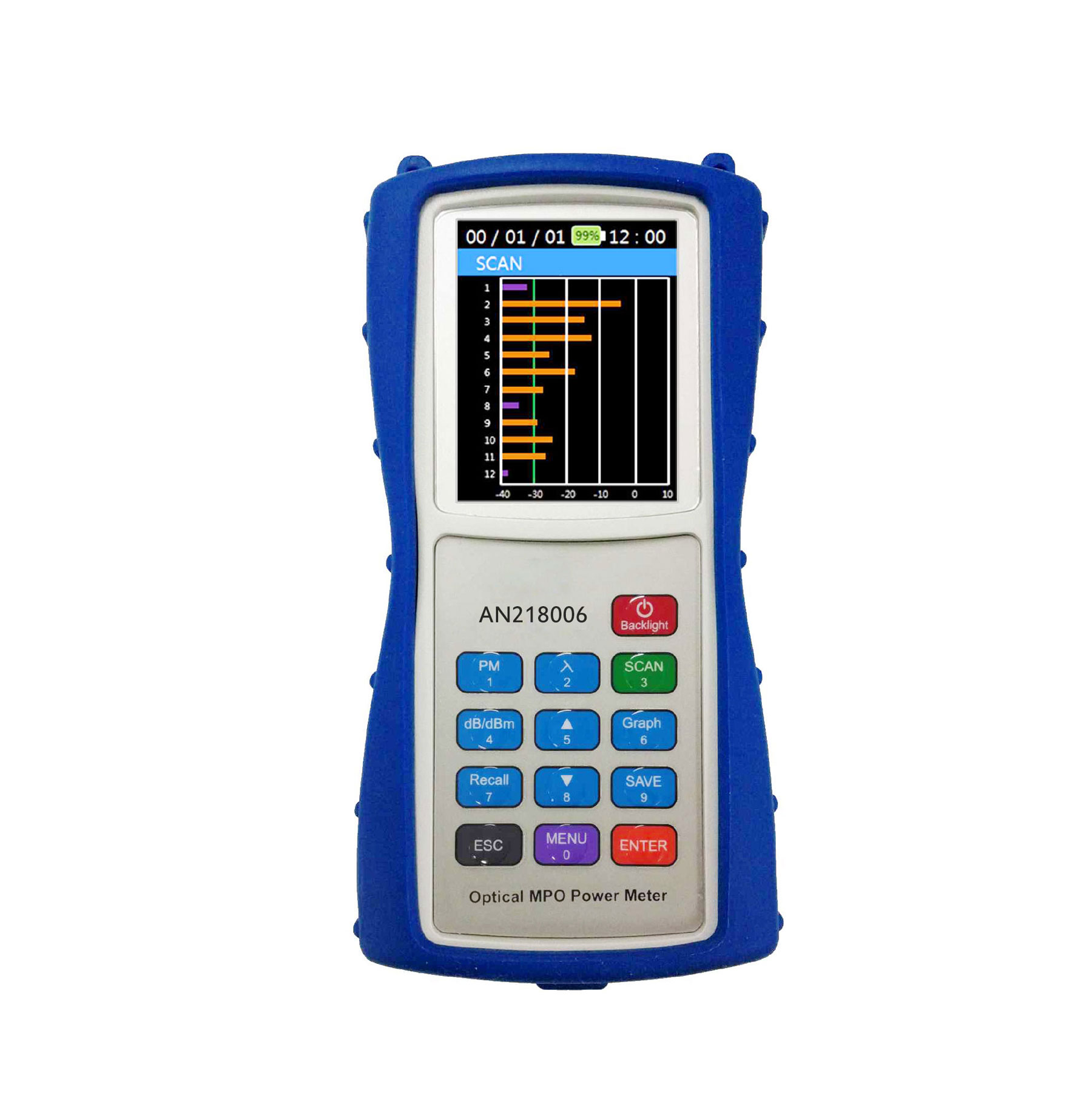 MPO�⹦��Ӌ(j��)AN218006 [1310nm,1550(SM)/850nm] [1310nm,1550��MM��nm] MPO